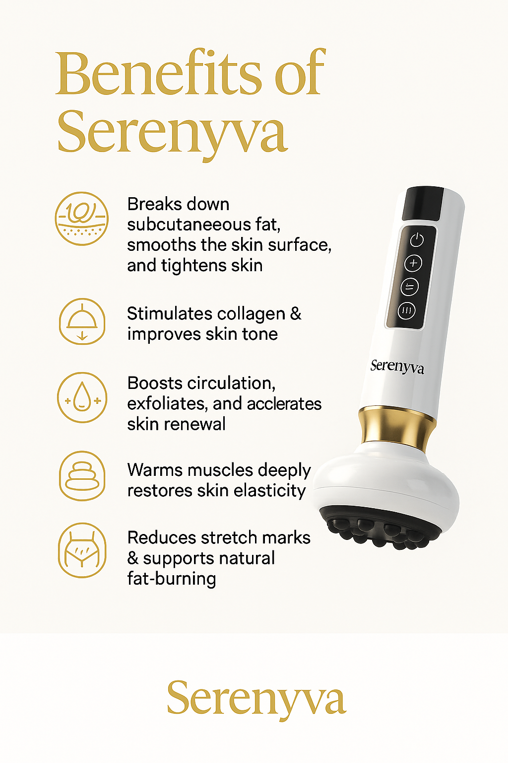 Serenyva Cellulite Relief Kit 2.0